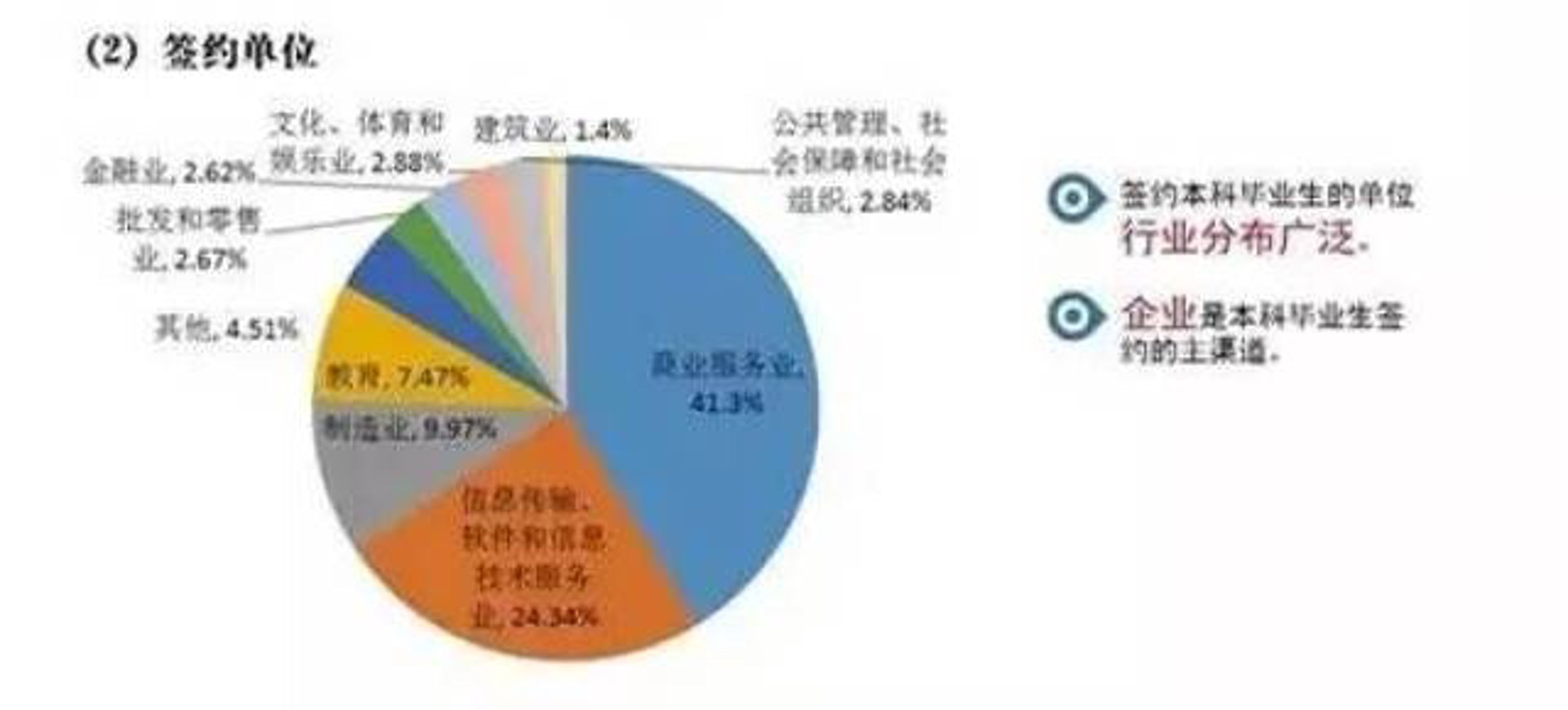 术松教育科技