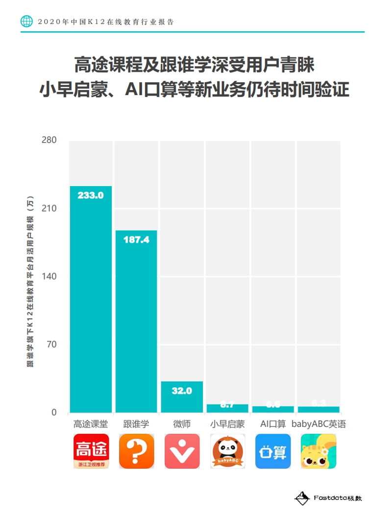 人工智能教育专业开设院校有哪些?