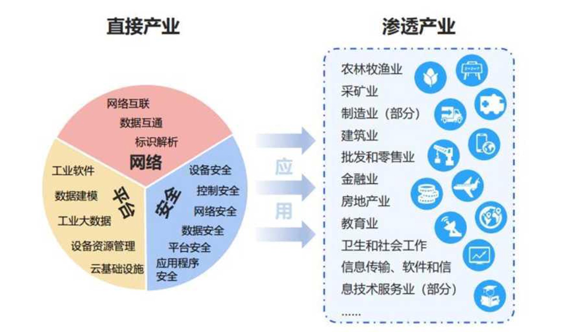术松教育科技