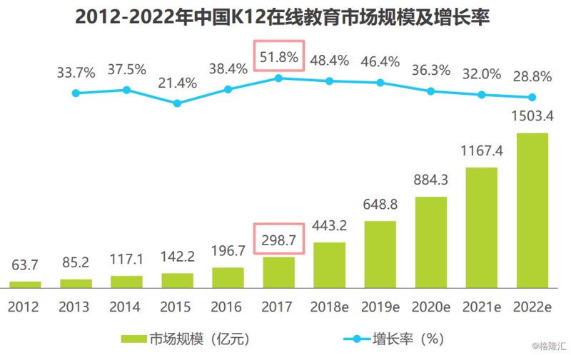 教育科技人才是基础性战略性支撑——一场深度探索