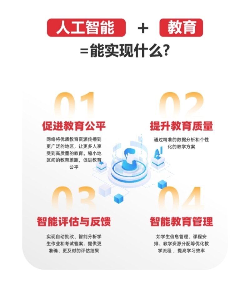 在当今快速发展的技术时代，越来越多的高等教育机构开始设立人工智能（AI）教育专业。这一专业的兴起不仅反映了社会对技术人才的需求增长，同时也体现了教育领域对于未来趋势的敏锐洞察。