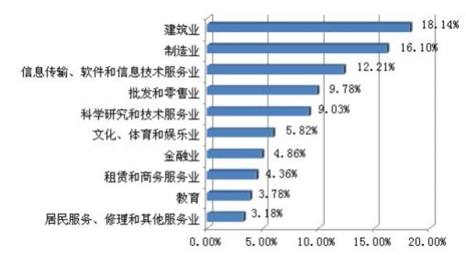 术松教育科技